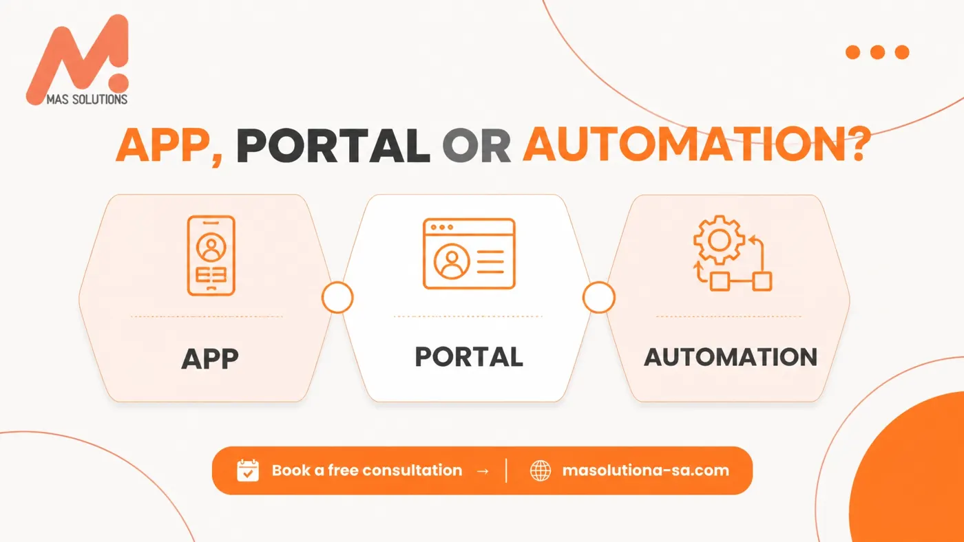 App, portal, or automation — which digital product fits your business?
