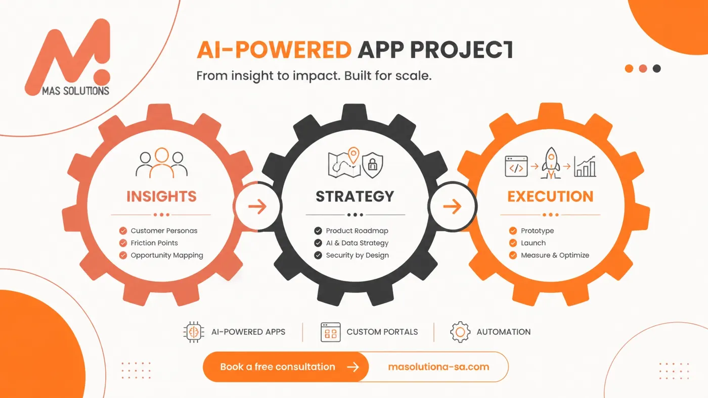 AI-powered app project — from insight to impact, built for scale